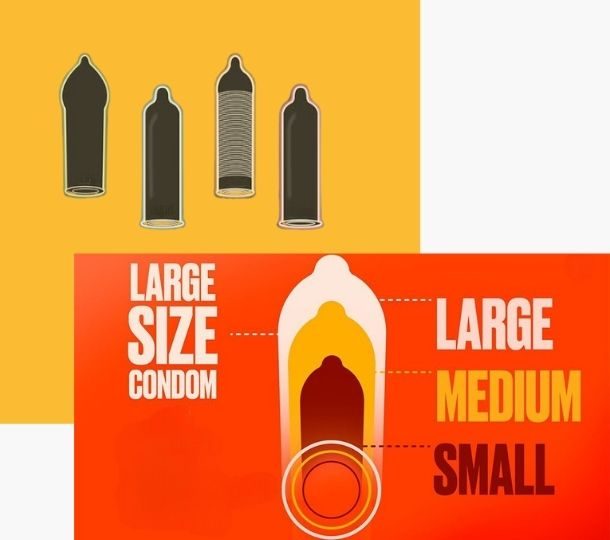 کاندوم خارجی خوب